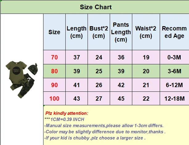 0-18 Months Baby's Short Sleeve Bodysuit and Camouflage Joggers with Headband Outfit
