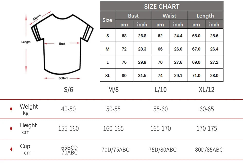 Women's Fitness Yoga Set One Piece Gym Jumpsuit Breathable Quick Dry Running Short Sportswear Workout Activewear