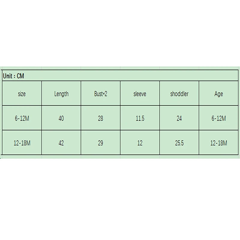 0-18M Baby Boys Rompers Birthday Letter Airplane Print Short Sleeve Summer Bodysuits Jumpsuits Babygrow