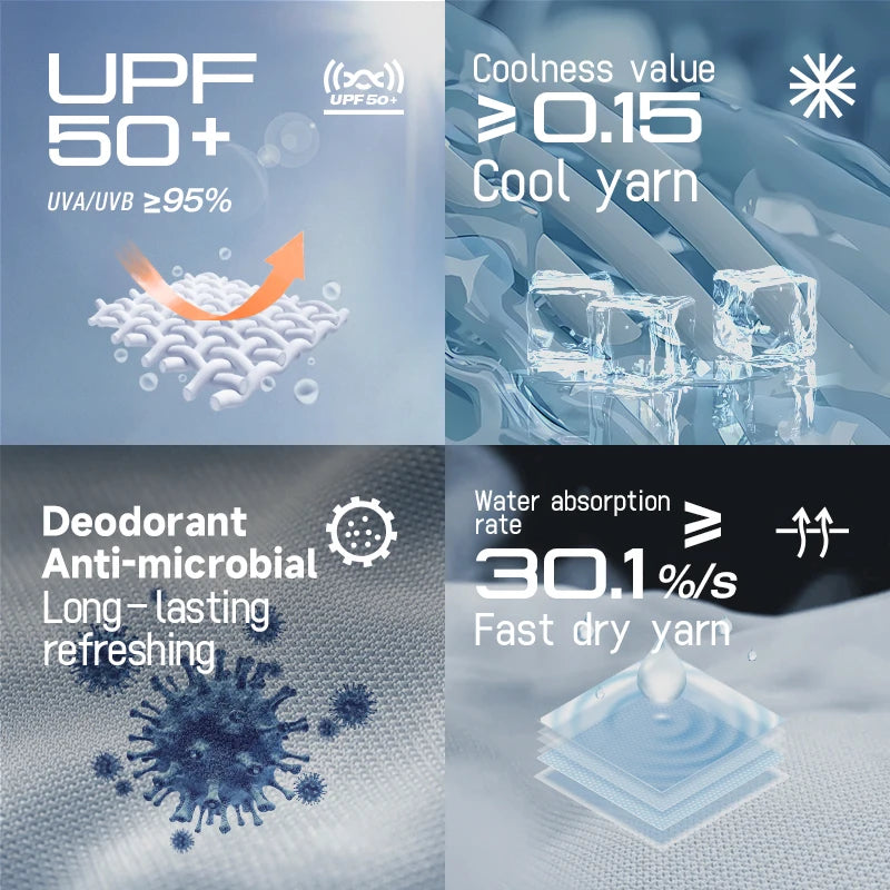 Men's Unique Fabric Mint Anti-microbial Sweat UPF50+ Quick Drying Cotton T-shirt
