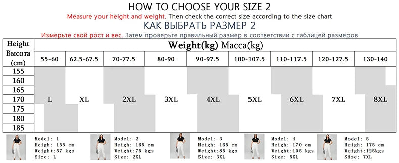 Women's Plus Size Ripped High Waist Stretchy Denim Jeans