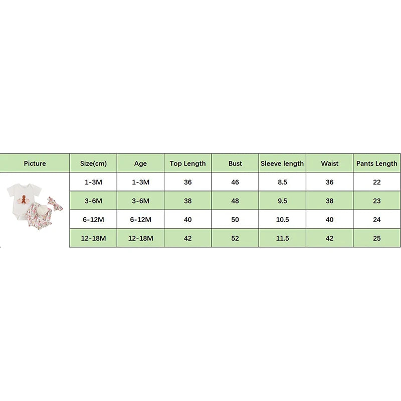 3pcs Baby Girls Easter Clothes Sets 0-18M Rabbit Print Short Sleeve Romper and Shorts Cute Headband