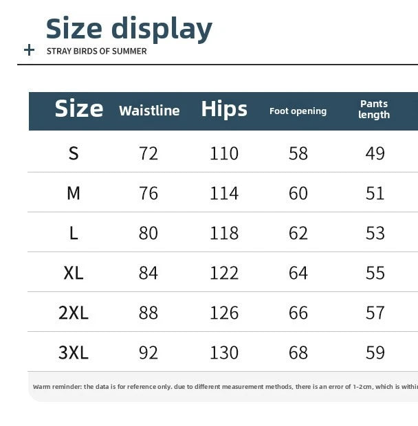 Men's Distressed Denim Shorts - Straight Fit