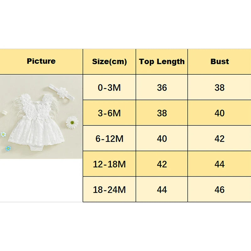 Baby Girls' Floral Embroidery Sleeveless Romper Dress with Headband | 3M–24M