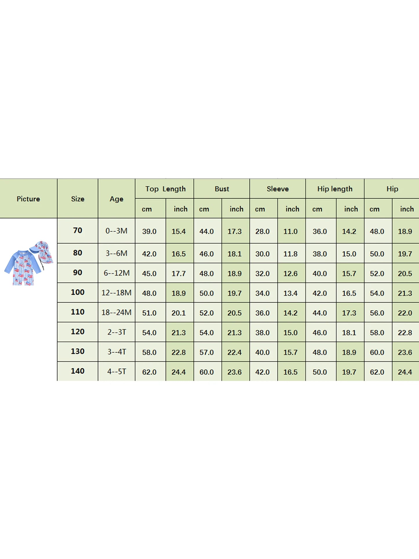 0-5Y Kids Boys Rash Guard Swimsuits Flag Print Long Sleeve Zip Up Bathing Suit with Neck Flap Sun Cap