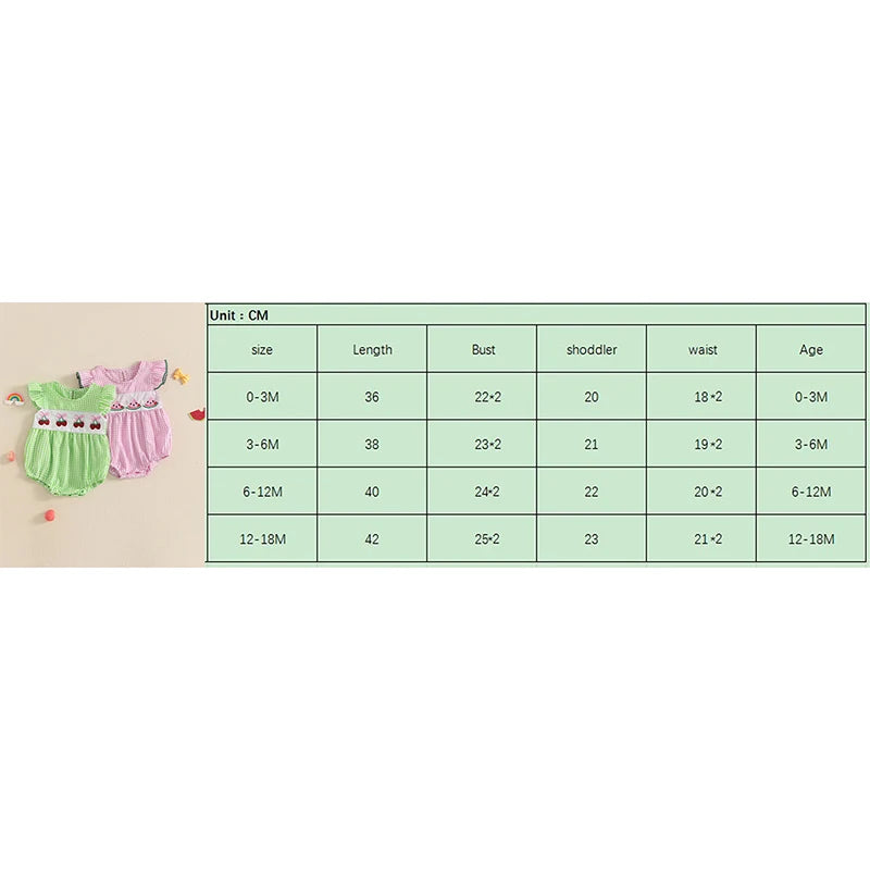 Baby Fruit Embroidery Romper - Ruffles Fly Sleeves Plaid Print Jumpsuit (0-18M)