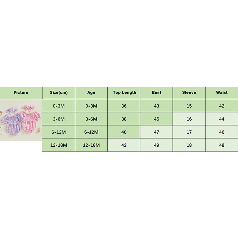 Baby Girls Summer Sunflower Romper - Off Shoulder Jumpsuit with Headband (0-18M)