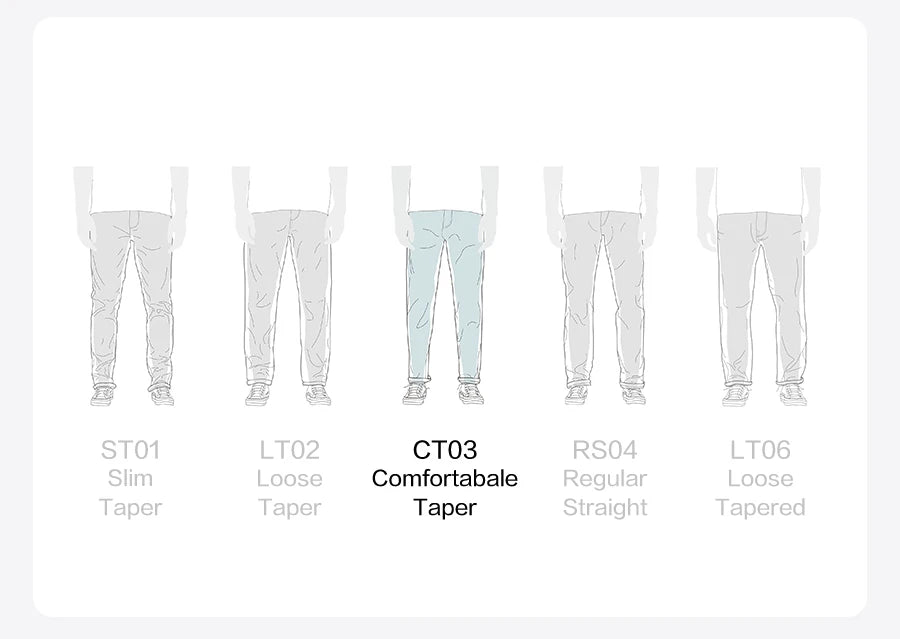Men's Comfortable Tapered Jeans - Colourfast Washed Denim
