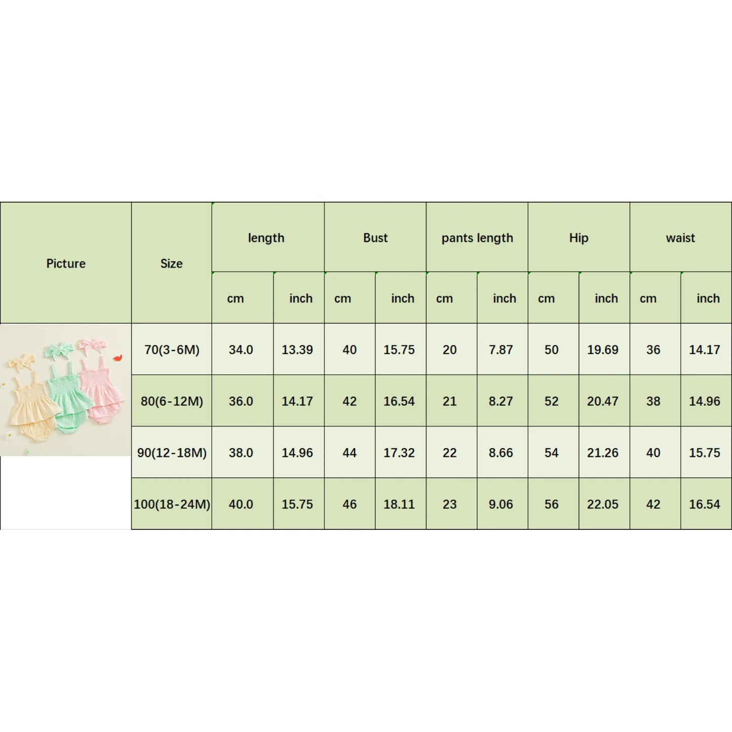 Baby Girls Summer Outfit Set - Ruffled Smocked Top, Shorts & Headband (0-24M)