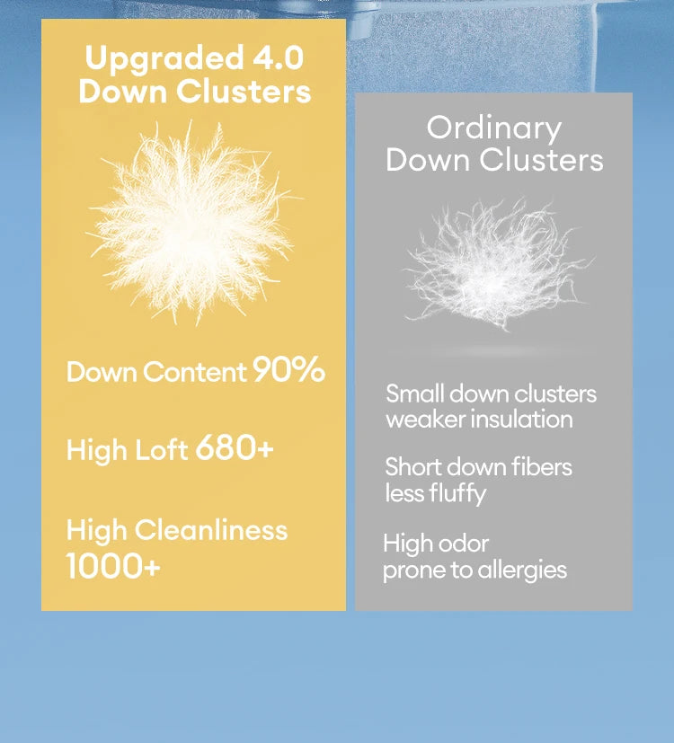 Women's Long Down Jacket - Three-Proof Hooded Winter Coat Loose Fit