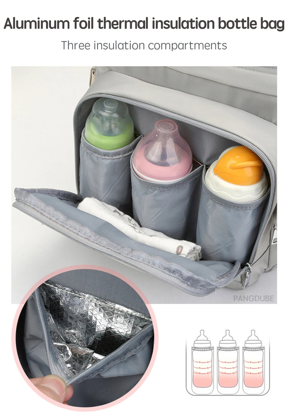 Parent Backpack with Changing Mat & Stroller Hooks - Complete Baby Bag Set