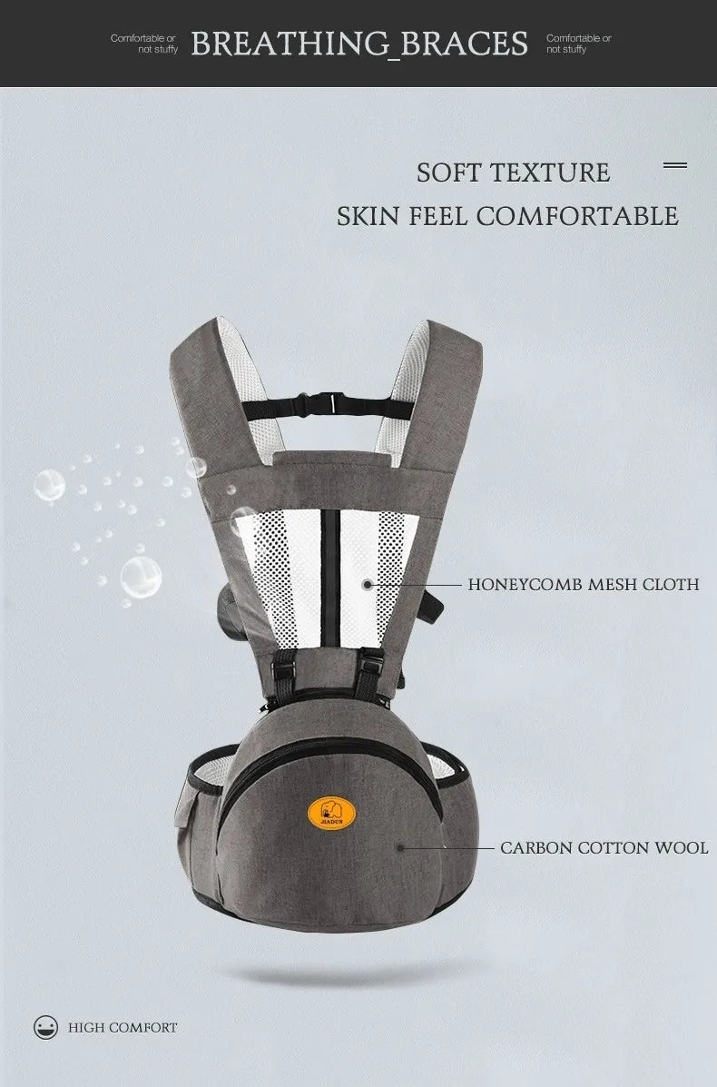 Baby Carrier with Hip Seat - Ergonomic Front & Back Carry Sling