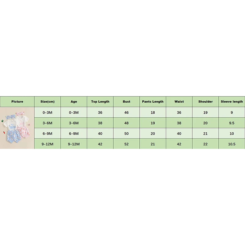 Baby Girls' Easter Outfit Set - Letter Print Romper, Carrot Bunny Shorts & Headband 3pcs