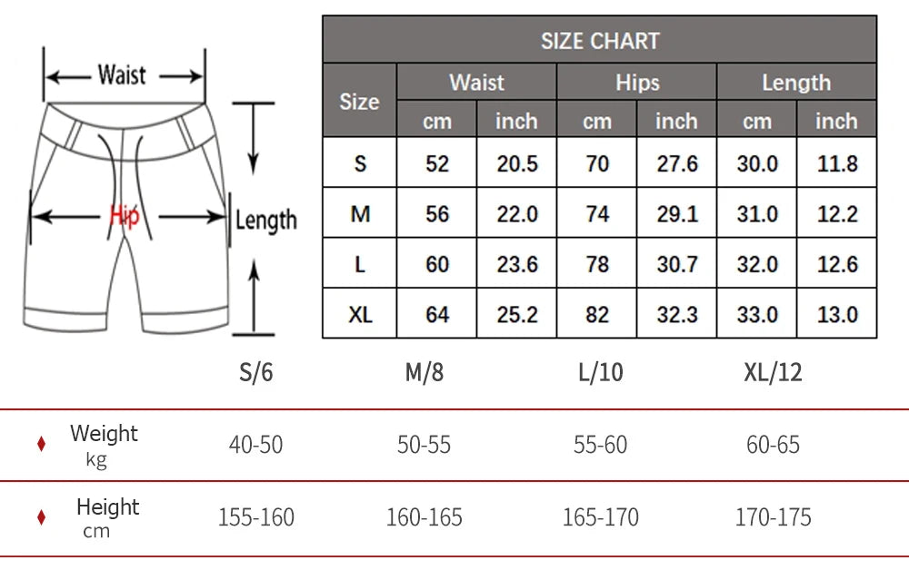 Women's High Waist Yoga Shorts — Super Stretch Slim Fit Running Gym Shorts