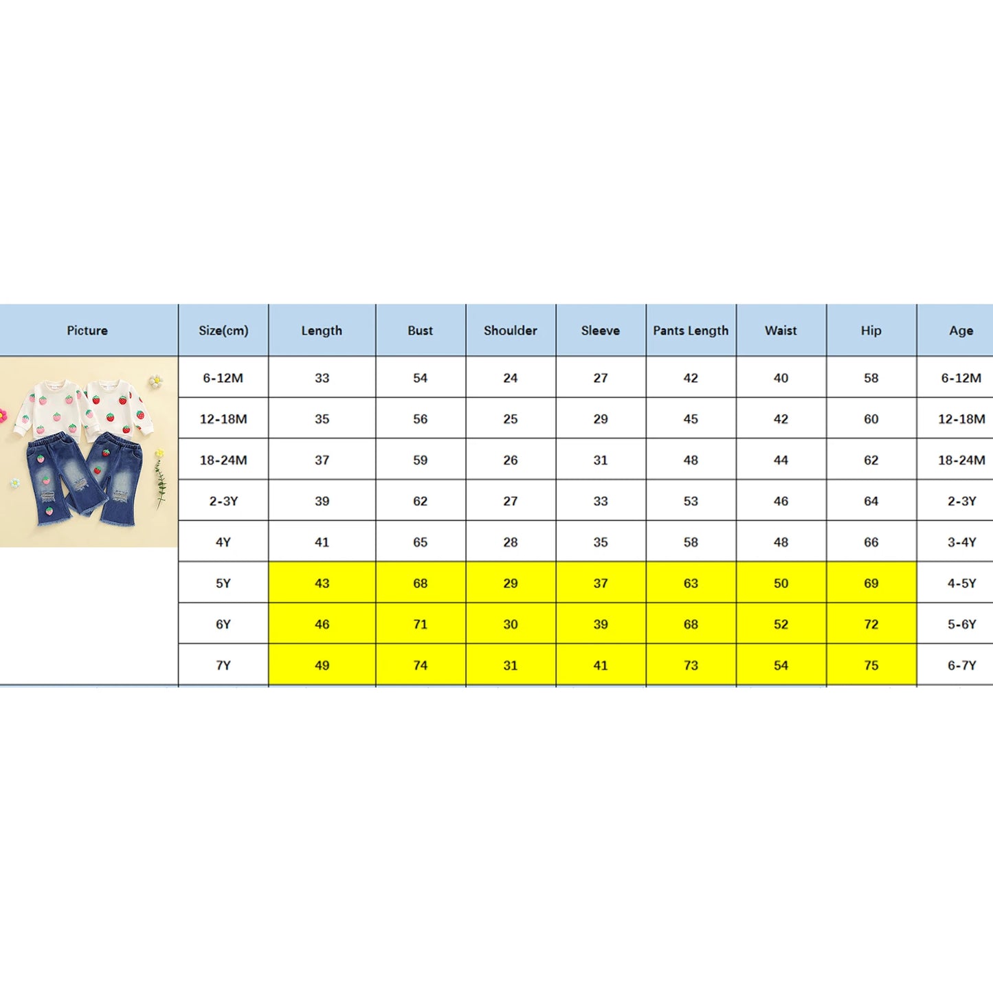 Kids Girls Fall Winter Clothes Set - 3D Strawberry Long Sleeve Pullover Top & Ripped Denim Flare Pants