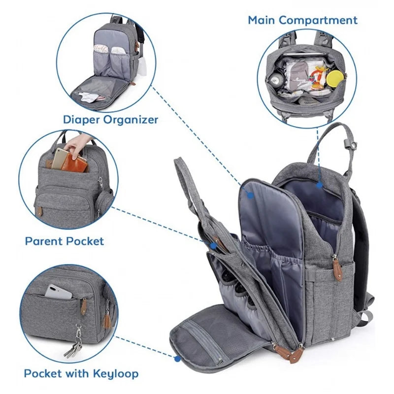 3-Piece Parent Bag Set - Large Capacity Waterproof Nappy Bag