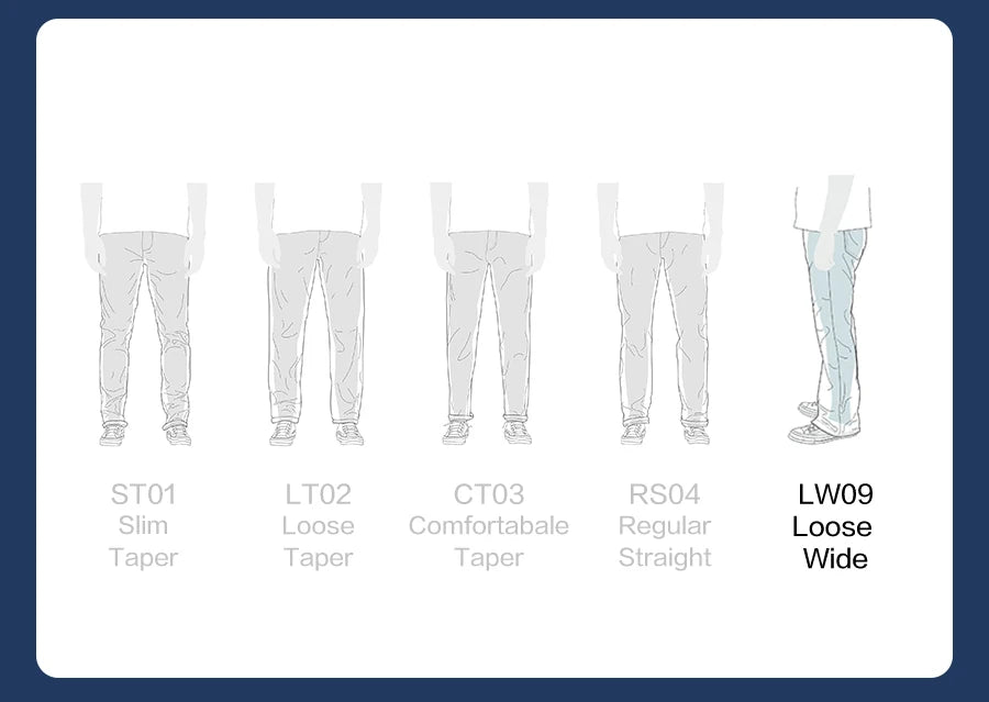 Men's High Standard Loose Relaxed 13.8oz 100% Cotton Ripped Denim Jeans - Plus Size